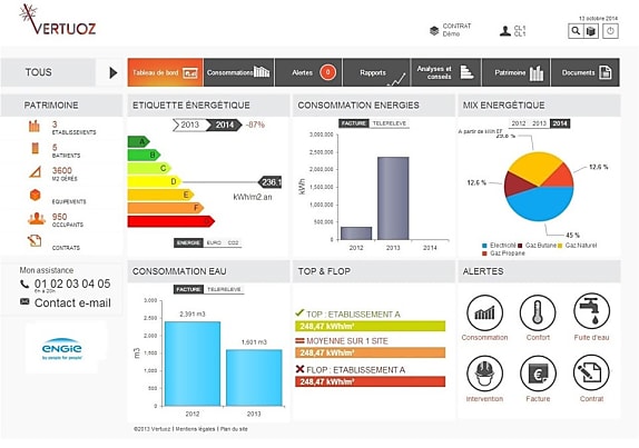 Vertuoz, le portail de consultation mis en ligne par ENGIE Cofely pour permettre à ses clients de suivre en ligne la performance énergétique de leur patrimoine.